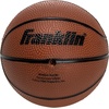 image:imageFranklin Sports NBA Team Over The Door Basketball Hoop  Kids Indoor Mini Basketball Hoop with Basketball  NBA Fan Shop Mini Hoop for Bedroom amp OfficeNew York Knicks