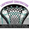 image:imageFranklin Sports Womens Lacrosse Stick  Ambush Lacrosse Stick for Women  Girls  Official Game  Training Lax Equipment  30 Aluminum Shaft  Complete with Shaft  Head