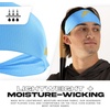 image:imageFranklin Sports Baseball  Softball Headband  Workout  Athletic Headbands for Men  Women  Sweat Wicking for Running  Exercise  One Size Fits MostCarolina Blue